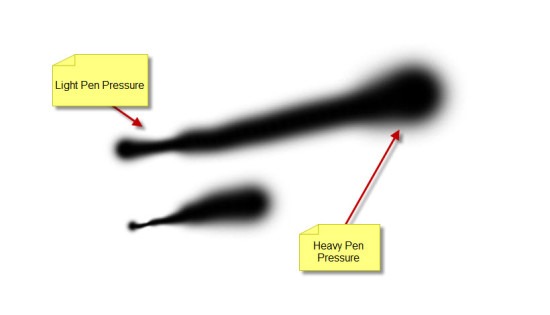 PS筆刷入門(mén)介紹