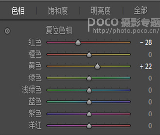 日系色，調出小清新的物品日系調色教程