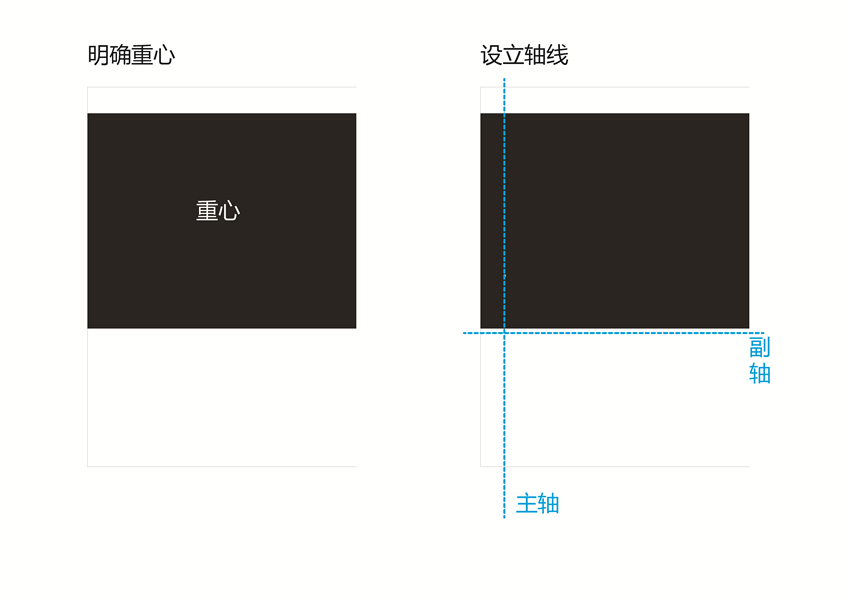 海報知識，分享一下海報的設(shè)計思路