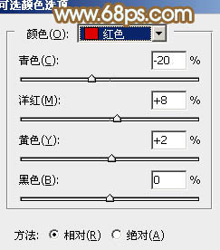 ps调出照片的青红色调教程