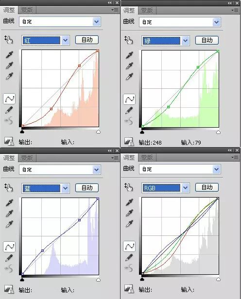 海报制作，用PS打造时尚潮流人物海报