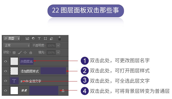 图层知识，图层相关实用知识