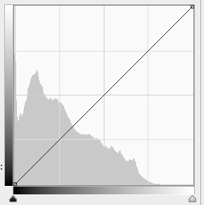 小清新，ps調(diào)出日系小清新色調(diào)教程