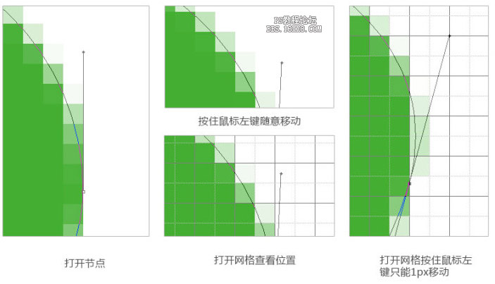 UI設(shè)計(jì)細(xì)節(jié)及技巧