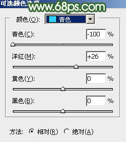 梦幻效果，打造青绿色梦幻人物图片