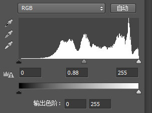 直方圖，教你如何看懂通道直方圖