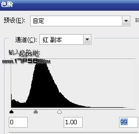 街舞 招贴画 ps教程