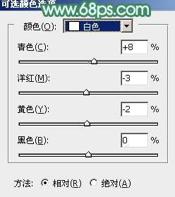 Photoshop調(diào)淡綠色調(diào)教程