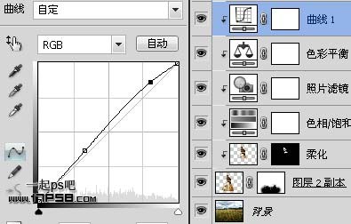 黎明 玫瑰 MM ps教程