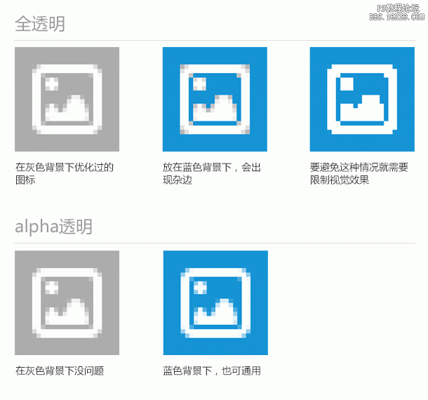 像素圖標ps技巧教程