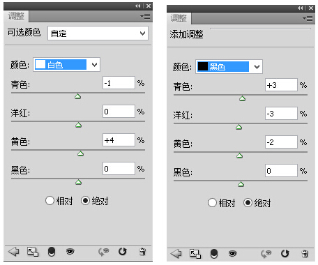 黑白照片，教你怎么調(diào)有質(zhì)感的黑白照片