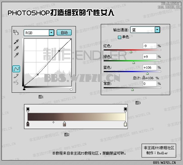 給人物調(diào)出細致妝容效果