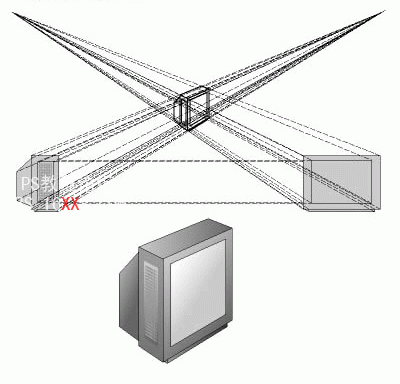 Photoshop基礎教程:平面設計中的透視原理_webjx.com