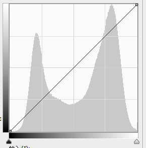 小清新，ps調(diào)出日系小清新色調(diào)教程