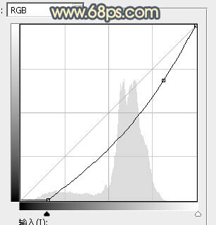 ps素材合成古典园林场景教程