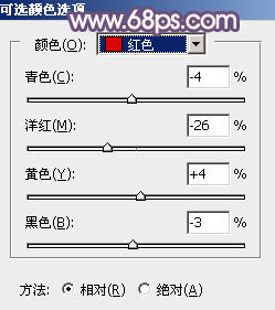 红色调，调出秋红色人像照片