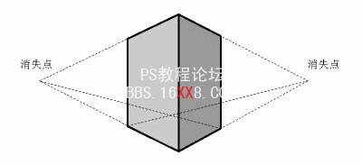 Photoshop基礎教程:平面設計中的透視原理_webjx.com