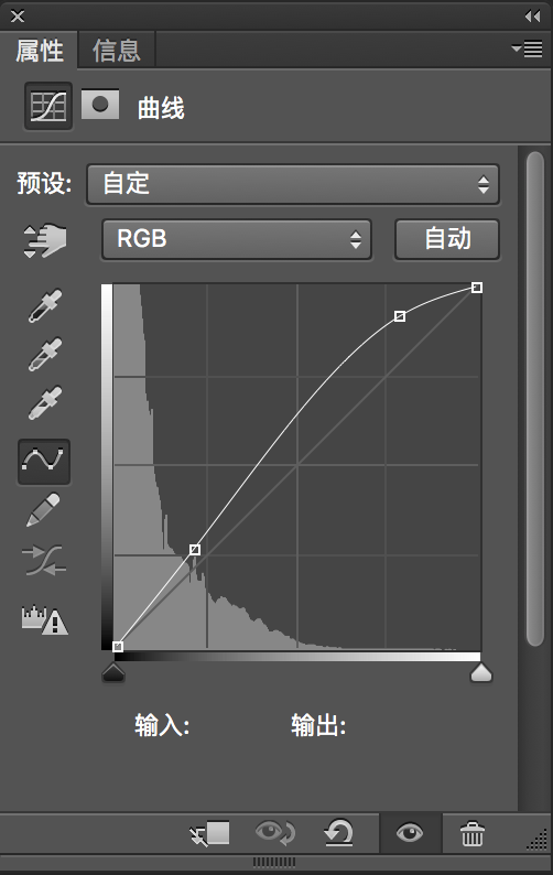 黑色系，商業(yè)黑暗系人像后期調(diào)色教程