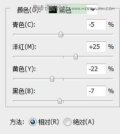 Photoshop調(diào)出外景MM清新唯美的圖片效果,PS教程,16xx8.com教程網(wǎng)