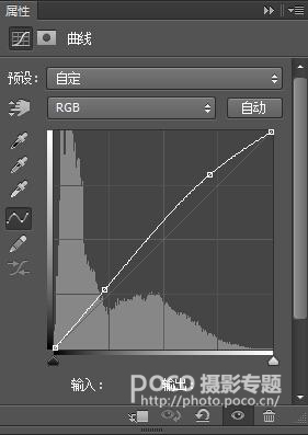 PS暗色调人像教程