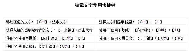 快捷键，那些你可能不知道的快捷键知识