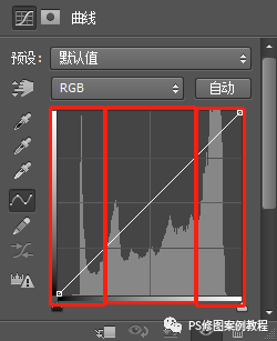 工具運(yùn)用，通過具體操作實(shí)例來掌握PS中的曲線工具如何使用