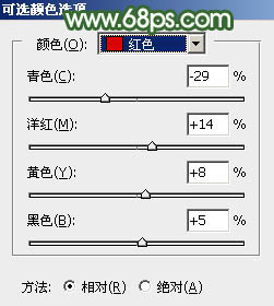 梦幻效果，打造青绿色梦幻人物图片