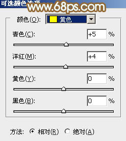 ps调出照片的青红色调教程