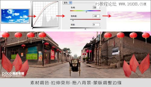 素材合成，多张素材合成一张全景图