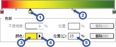 9-7 自定義漸變