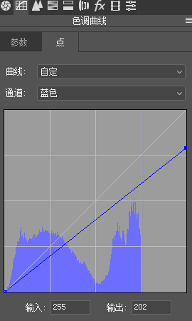 工具知识，详解曲线在图片调色中的运用