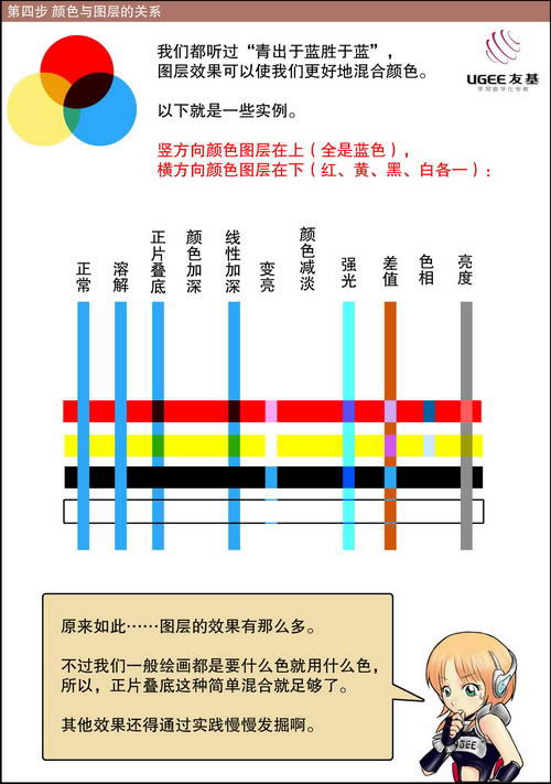 保存圖片,請右擊后按A