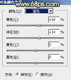 晨曦效果，调出晨曦婚礼照片实例