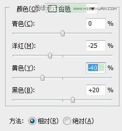 Photoshop調(diào)出外景MM清新唯美的圖片效果,PS教程,16xx8.com教程網(wǎng)