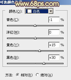 Lomo风格，教你用ps调出Lomo风格的照片