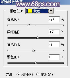 ps调出古典照片的粉褐色照片教程