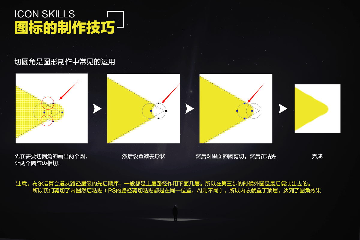 使用技巧，PS冷知识小技巧整合