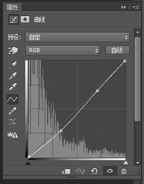 場景合成，ps合成恐怖陰森的森林場景