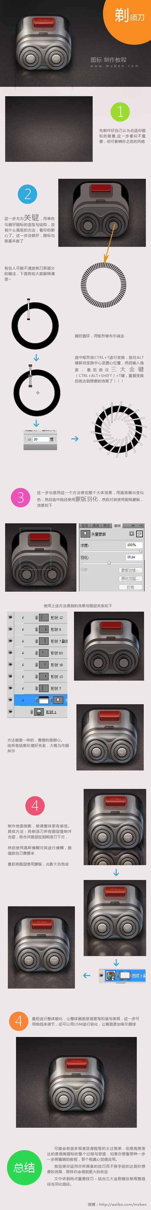 ps教程:_PS鼠繪剃須刀圖標(biāo) 教程