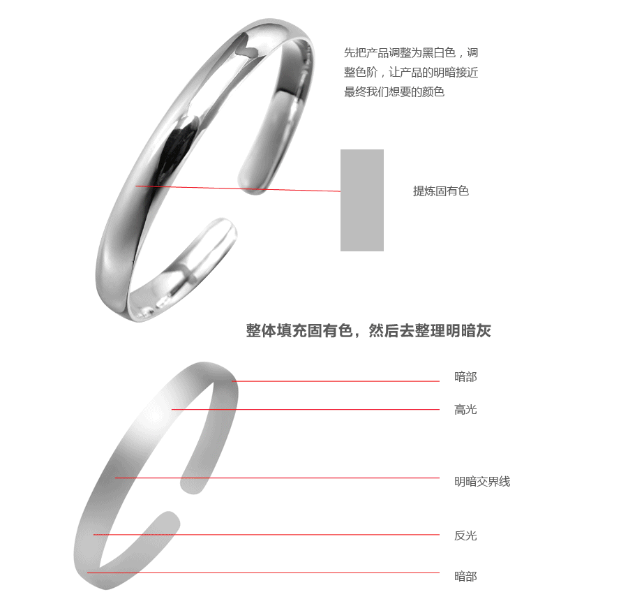 淘寶銀飾飾品修圖教程