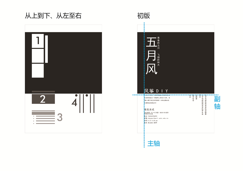 海报知识，分享一下海报的设计思路