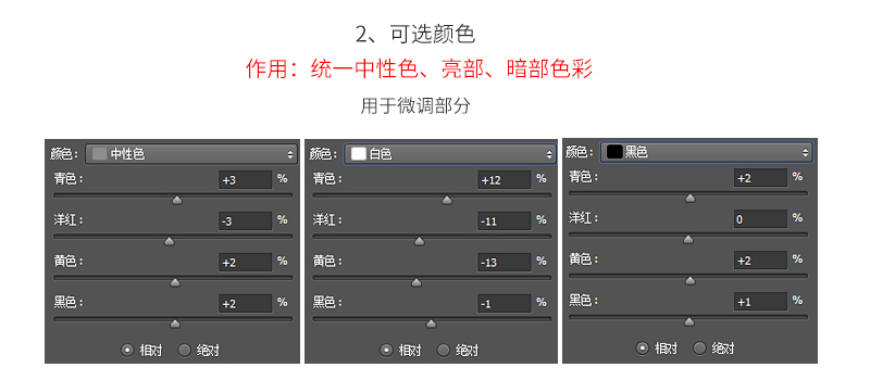 合成技巧，素材合成基礎(chǔ)篇