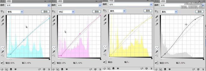 PhotoShop人像修图思路及详细讲解教程