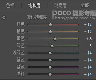 日系色，調(diào)出小清新的物品日系調(diào)色教程