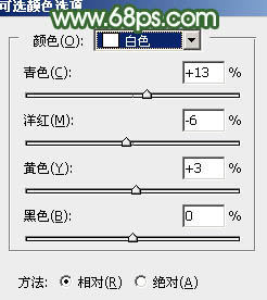 梦幻效果，打造青绿色梦幻人物图片