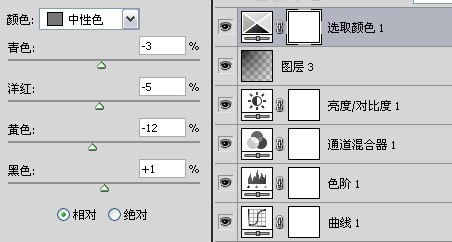 輕松幾步教你調(diào)出日系范兒經(jīng)典白青色