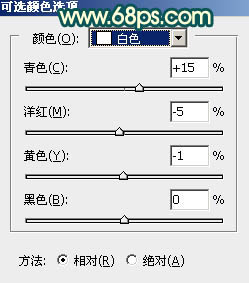 青紅色，制作類似反負(fù)沖的青紅色效果