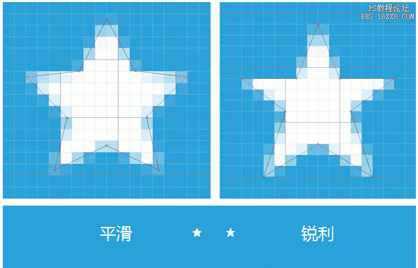 像素圖標ps技巧教程