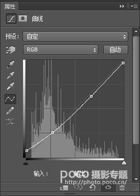 PS暗色调人像教程