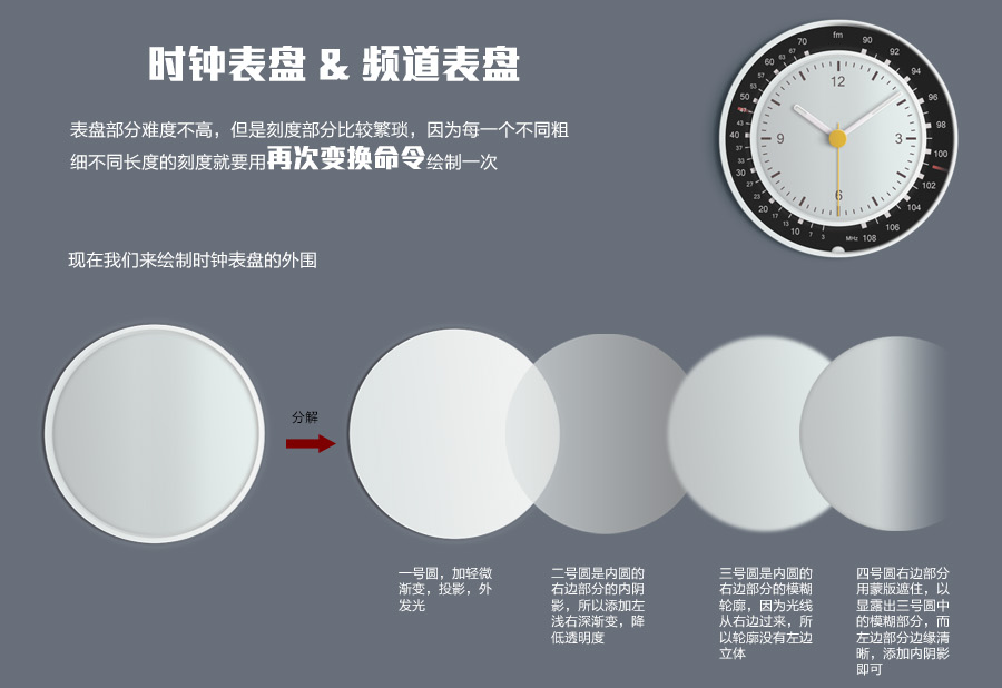 收音机UI设计教程